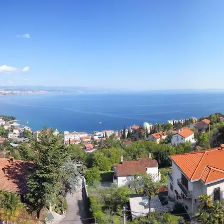 Apartman Birds View